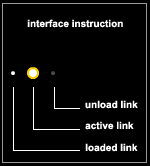 interface instruction